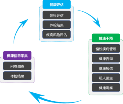 广州市科进计算机技术|科进软件|广州科进软件|广州科进计算机