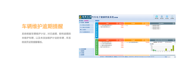 汽车电子健康档案