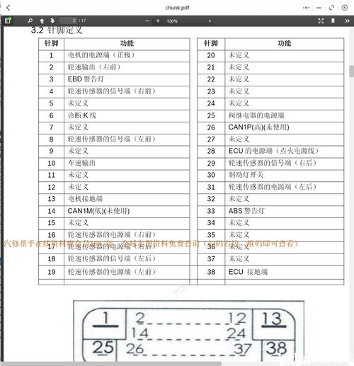 2015 2019年中兴汽车维修手册和电路图线路接线图资料更新至汽修帮手资料库