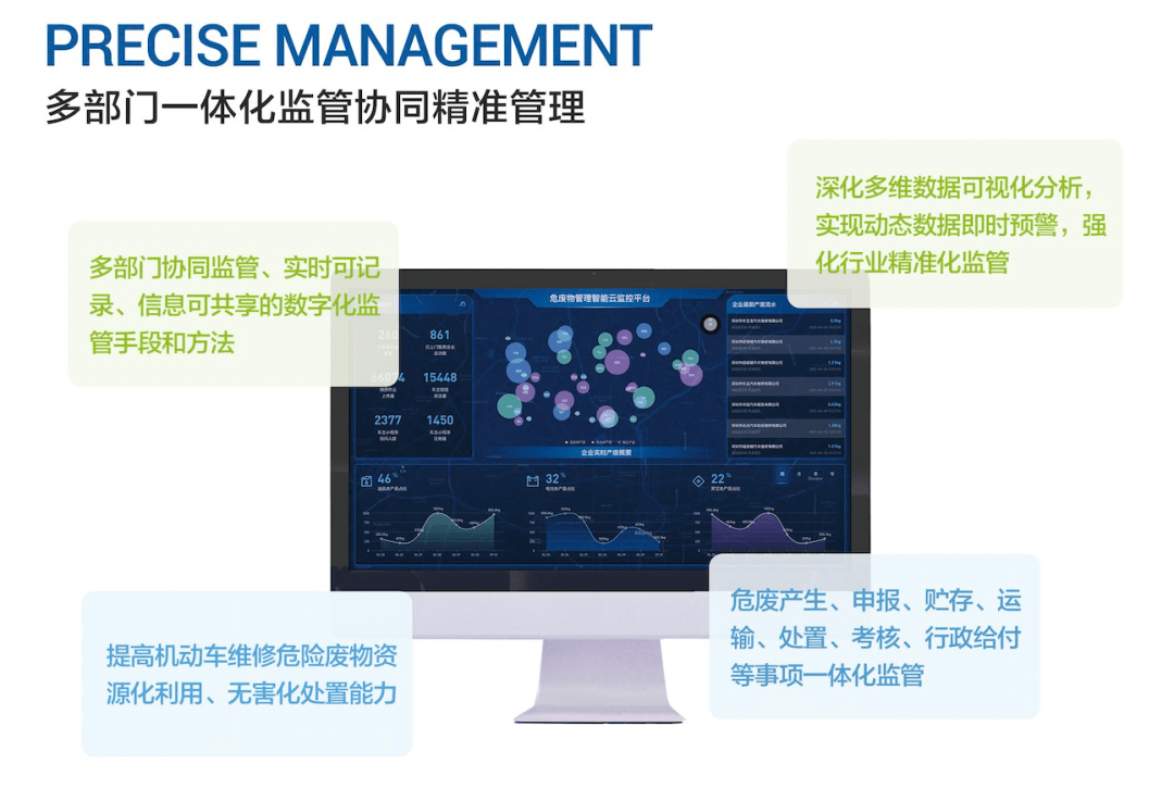 @车主朋友,你为爱车建立“健康档案”了吗?