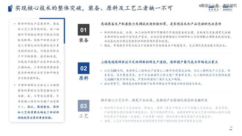 100页ppt揭秘新材料投资趋势