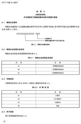 汽车维修电子健康档案系统第3部分:数据元 JT/T1132.3-2017