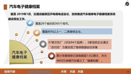 张学辉:信息共享助发展 信用共建树品牌