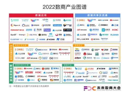 袋鼠云协办2023首届未来数商大会,数智视融合构建数字产业生态链