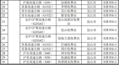 苏州 市民非必要不外出 非紧急不离苏